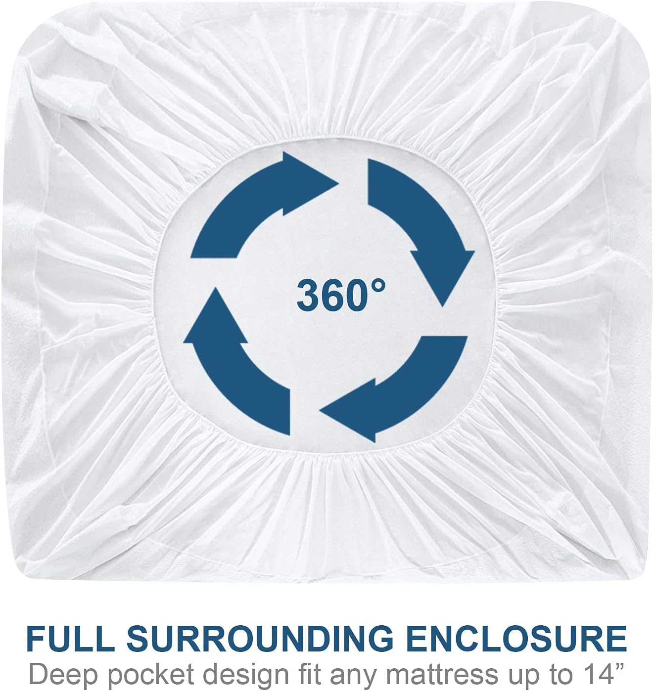 Mattress Cover/Protector- ,Breathable, Waterproof, Noisless, Cotton Terry
