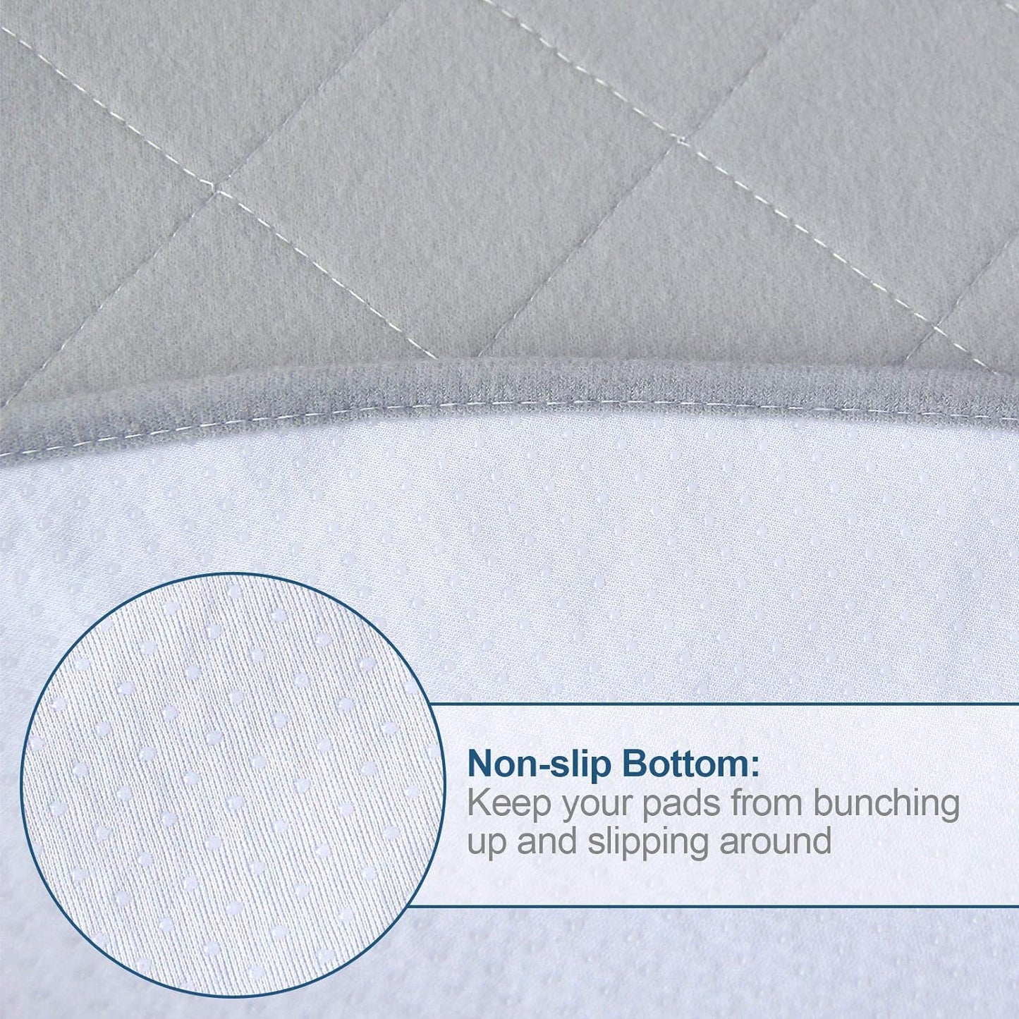 Dog Pee Pads 2 Pack, Waterproof Dog Whelping Pads, Reusable Pee Pad Quilted,36'' Round