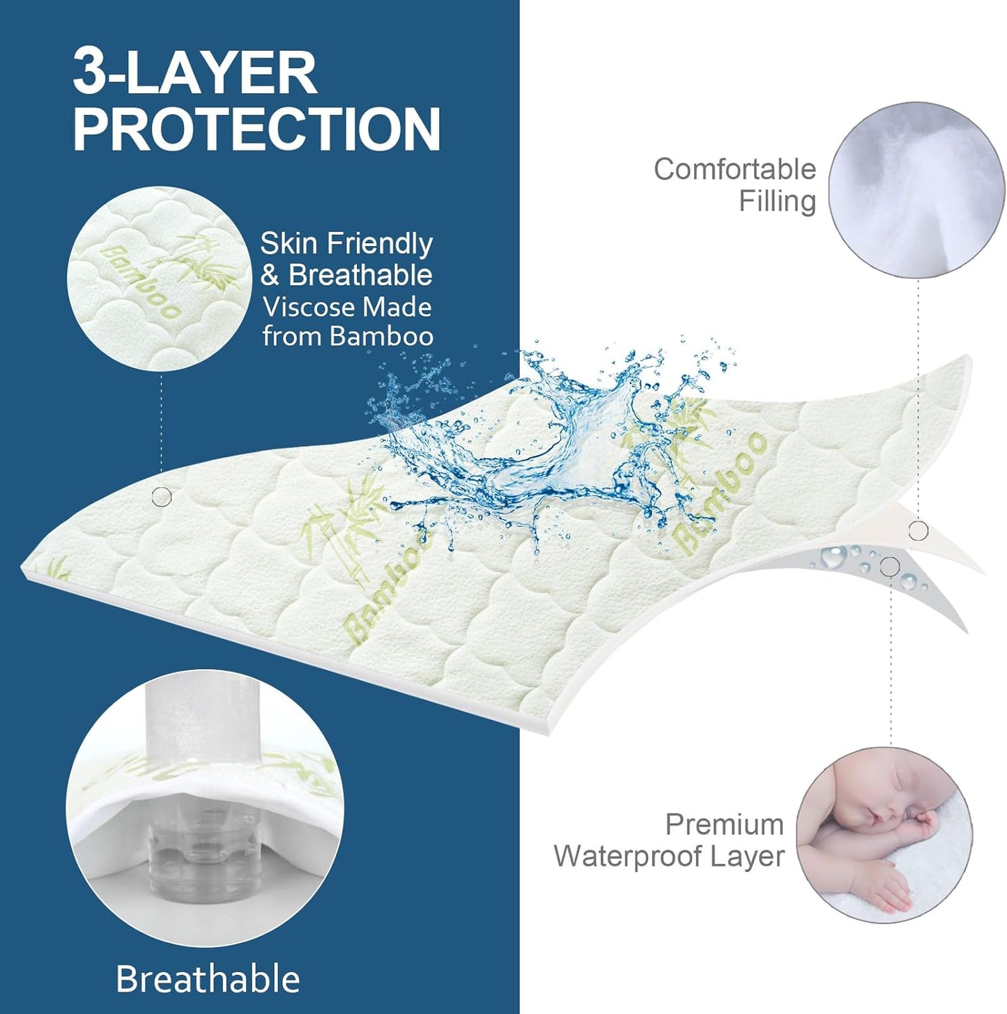 Toddler Travel Bed Cover, Kids Air Mattres Pad Sheet Viscose Made from Bamboo Mattress Protector Waterproof, Compatible with hiccapop Inflatable Travel Bed or EnerPlex Toddler Travel Bed
