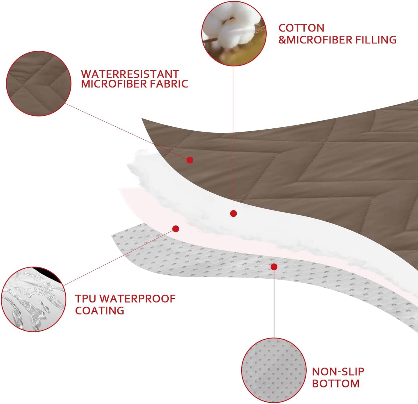 Dog Blanket Antislip Pet Bed Cover Sofa Couch Furniture Protector Cover,Waterproof ,Chocolate