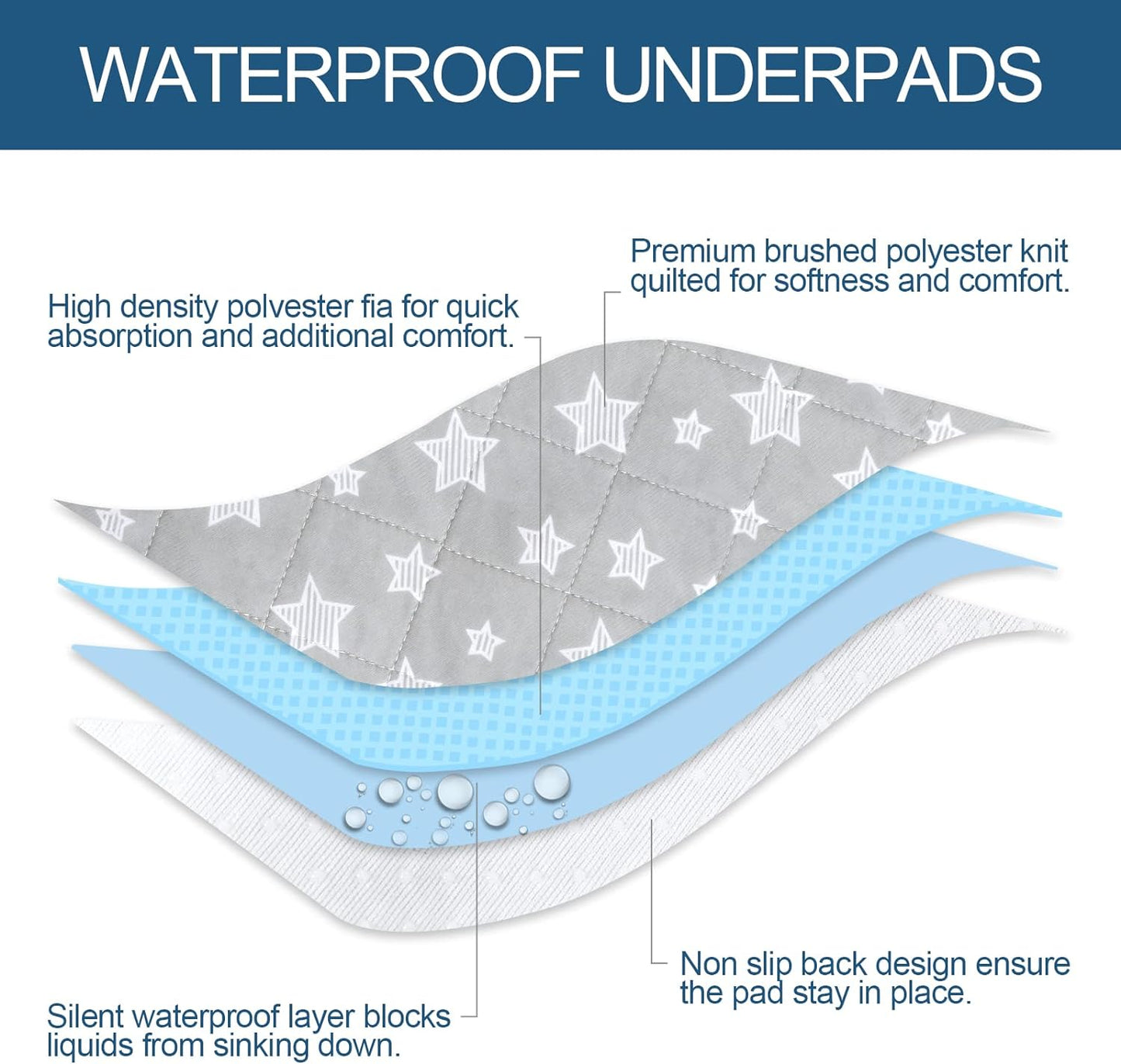 Waterproof Bed Pads- Absorbent Chuck Pads Non Slip for Incontinence, Washable Pee Pads for Dogs, 34"x36" , Star, 2 Pack