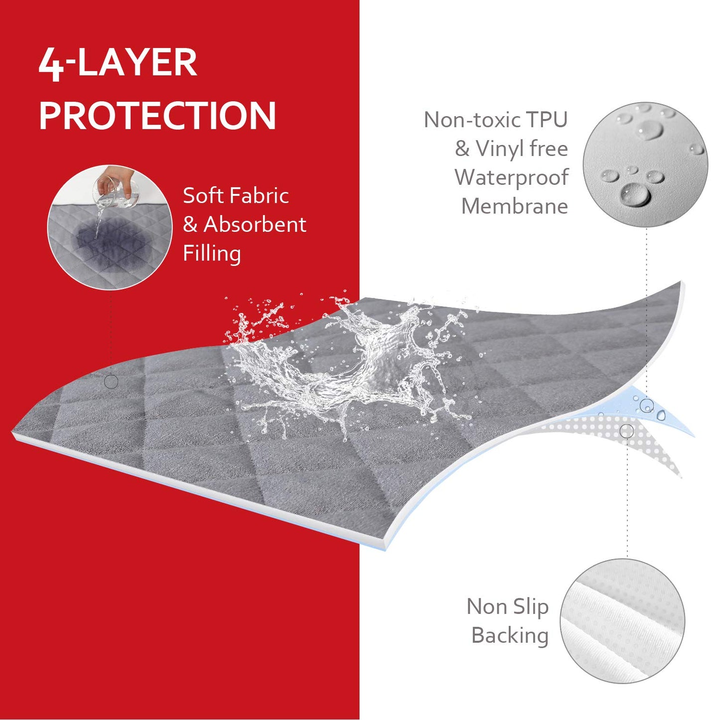 Changing Pad Liners- 3 Pack Grey, Bamboo Terry, Non-Slip Back, Waterproof, Reusable