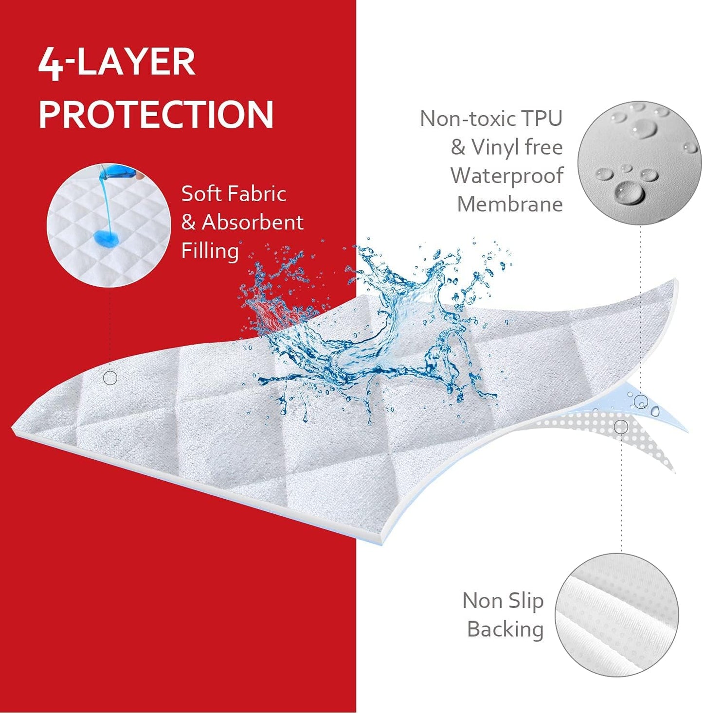 Changing Pad Liners- 3 Pack, Bamboo Terry, Non-Slip Back, Waterproof, White