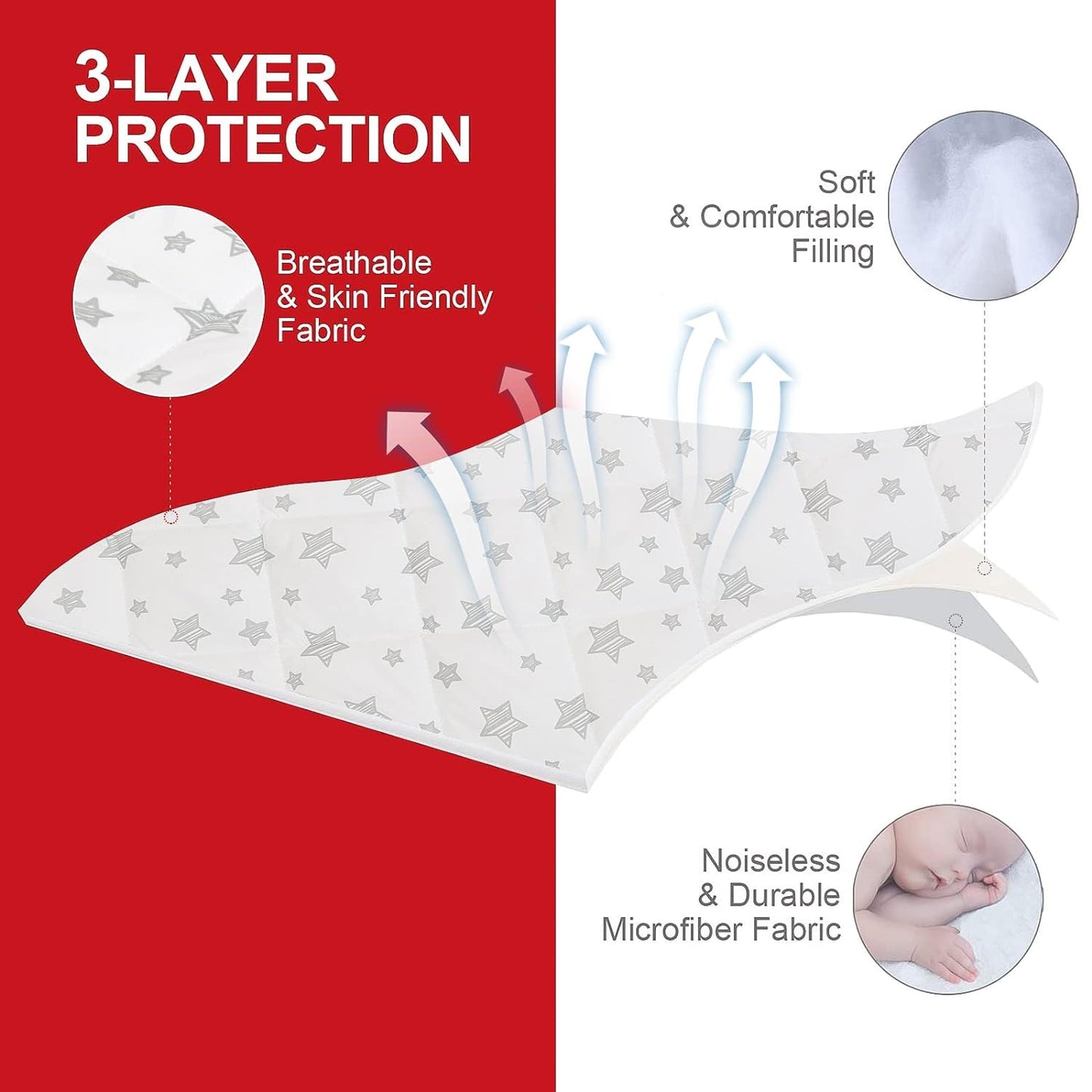 Pack n Play Sheet Quilted | Mini Crib Sheet - Pack and Play Mattress Pad Cover, Ultra-Soft Microfiber, Fits Graco Pack and Play, White Star