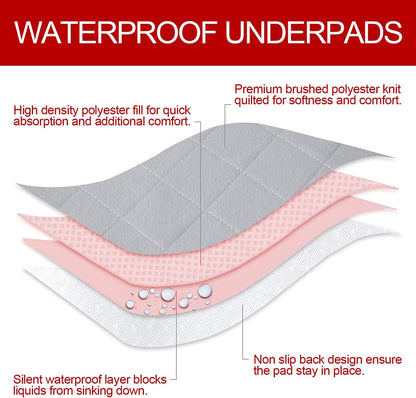 Waterproof Dog Crate Mat , Non-Slip Training Pads for Dogs,  2 Pack
