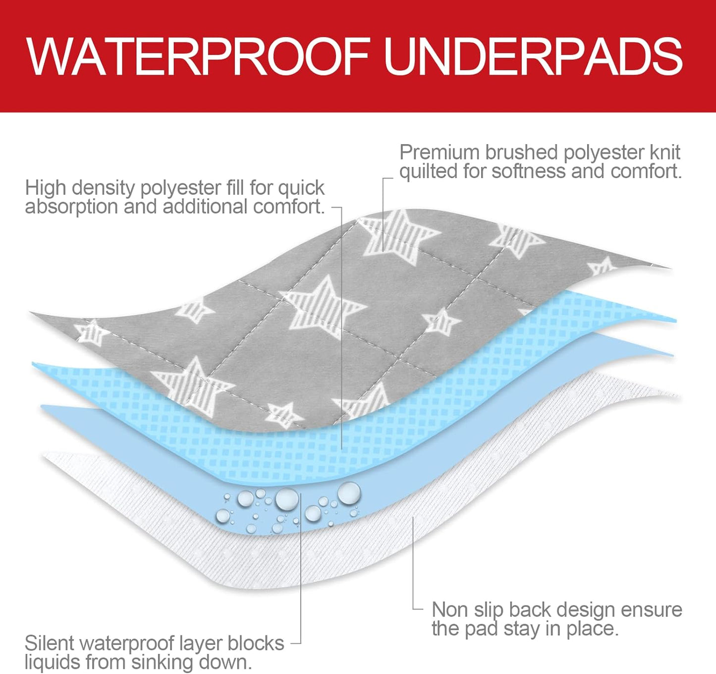 Dog Pee Pads , Waterproof Dog Pads, Non-Slip Whelping Pads, Grey Star