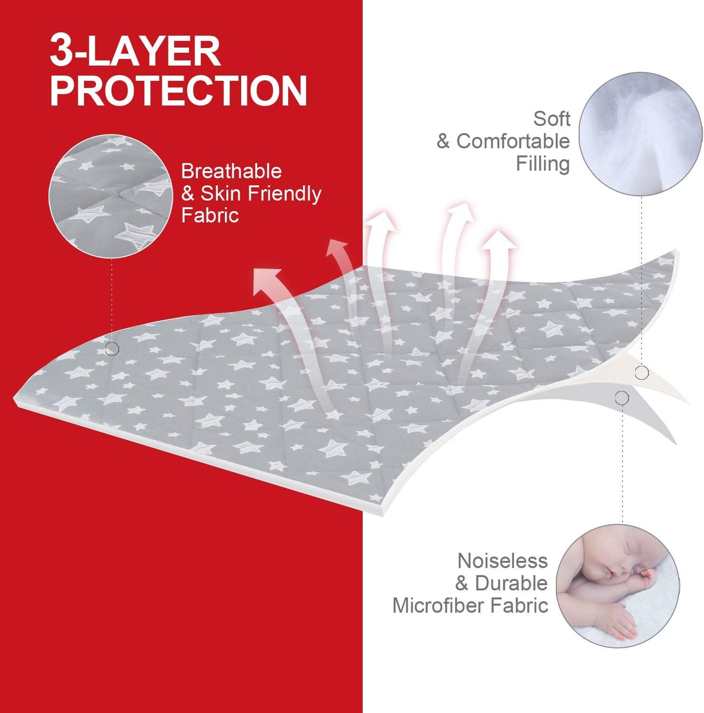 Pack n Play Sheet Quilted | Mini Crib Sheet - Pack and Play Mattress Pad Cover, Ultra-Soft Microfiber, Fits Graco Pack and Play, 2 Pack, Gray Star&Elephant