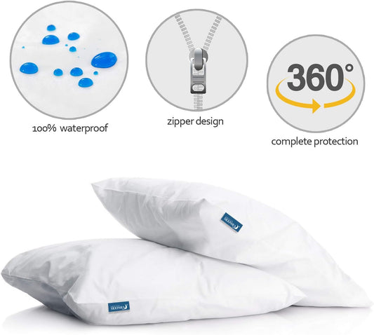 Waterproof Pillow Covers for Square Throw Pillow, 2 Pack, White