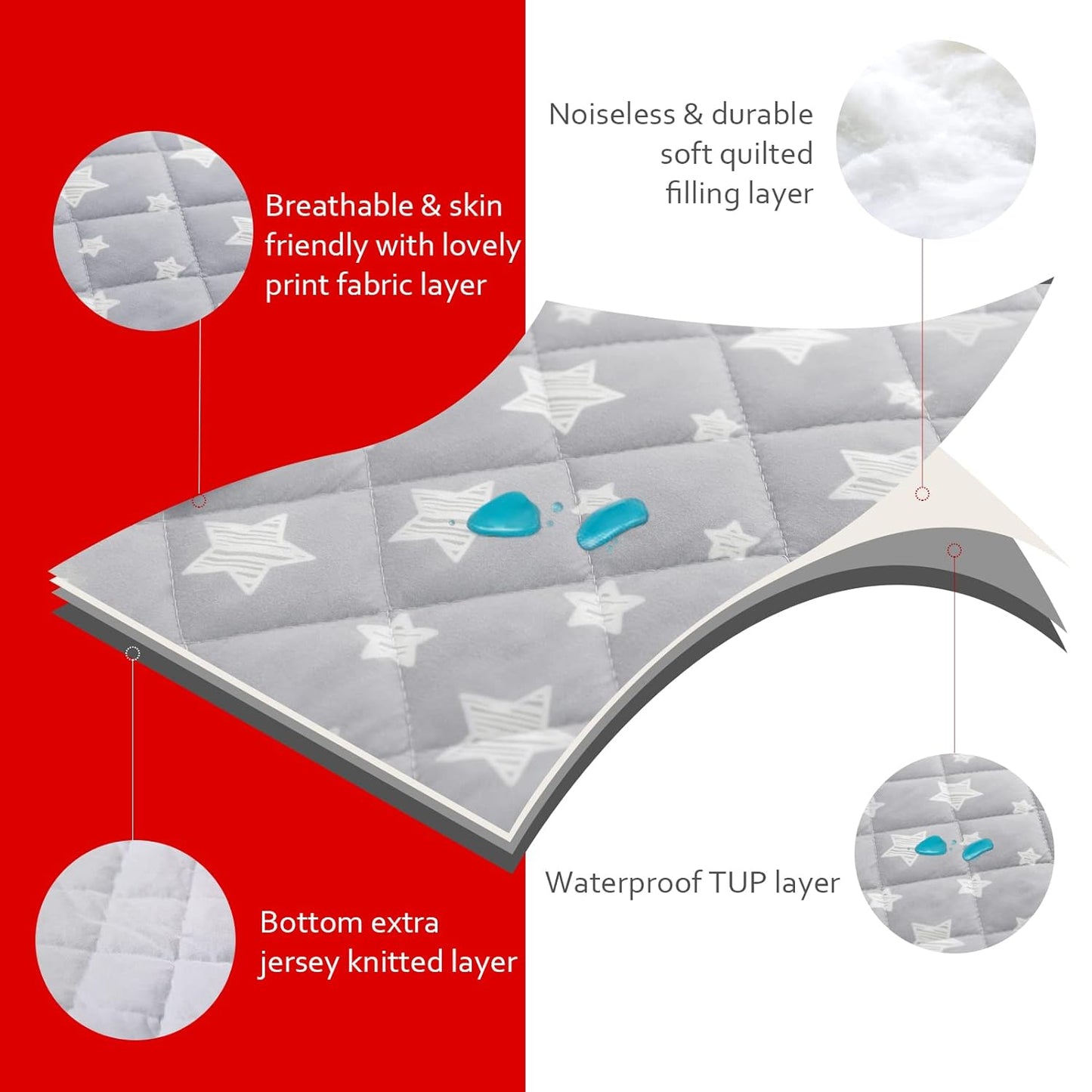 Pack n Play Sheet Quilted | Mini Crib Sheet - 2 Pack, Pack and Play Mattress Pad Cover, Ultra-Soft Microfiber,Waterproof, Fits Graco Pack and Play, Grey and White Star