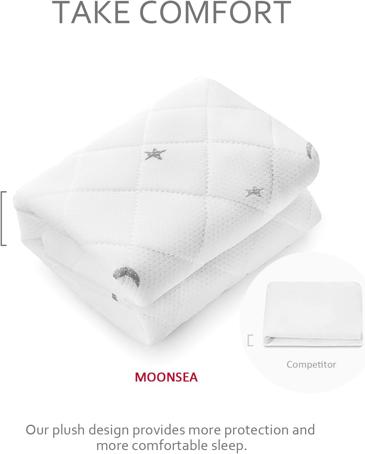Pack N Play Mattress Pad Cover/ Protector - 3D Mesh, Waterproof, White (for Guava Lotus, Baby Bjorn, Dream on Me Travel Crib Light Playard)