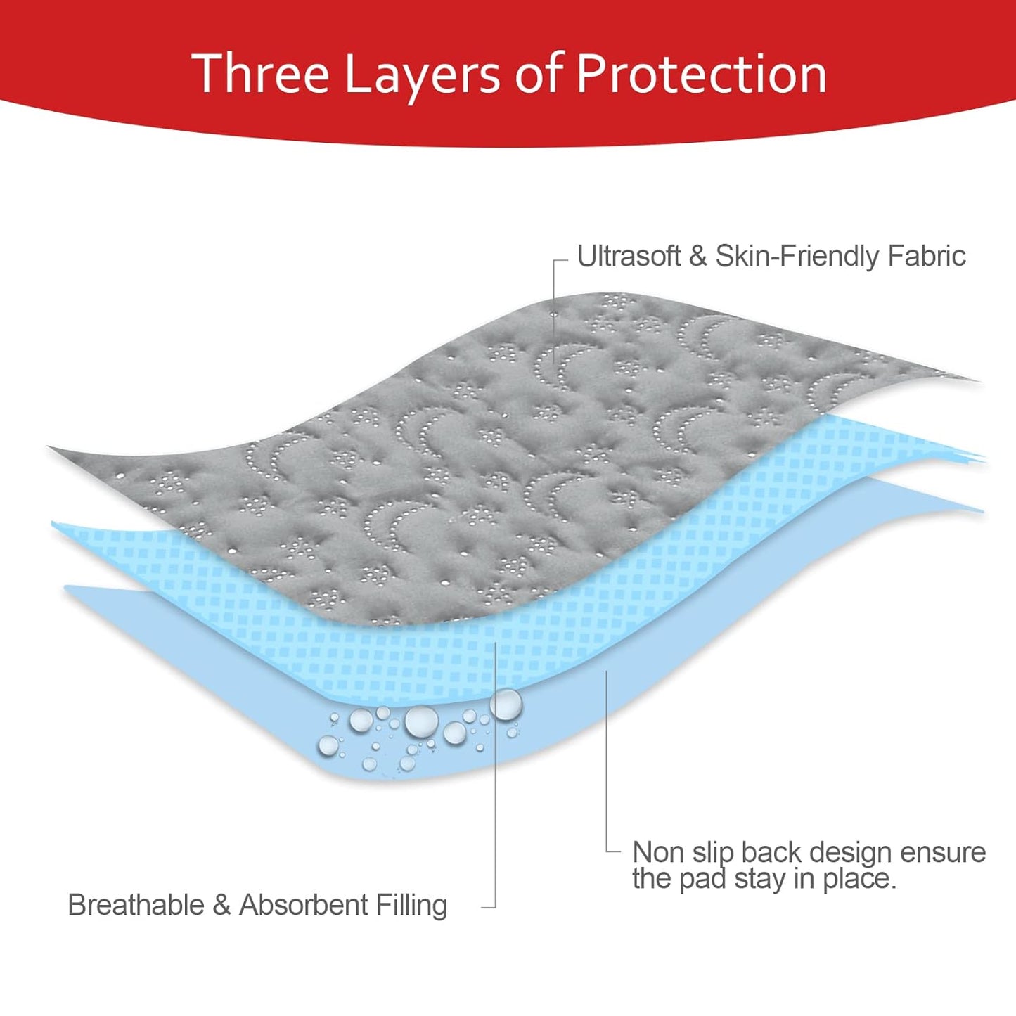 Pack N Play Mattress Pad Cover/ Protector - Ultra-Soft Microfiber, Waterproof, 2Pack, Grey and Navy