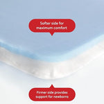 Mini Crib Mattress Topper with Soft Removable Cover, 38" x 24" , Fits for Dream On Me, Davinci & Delta Children Mini Crib