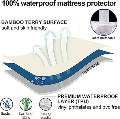 Crib Mattress Protector, 28''X52'' , Fit Standard Crib Mattress, Waterproof,  Bamboo