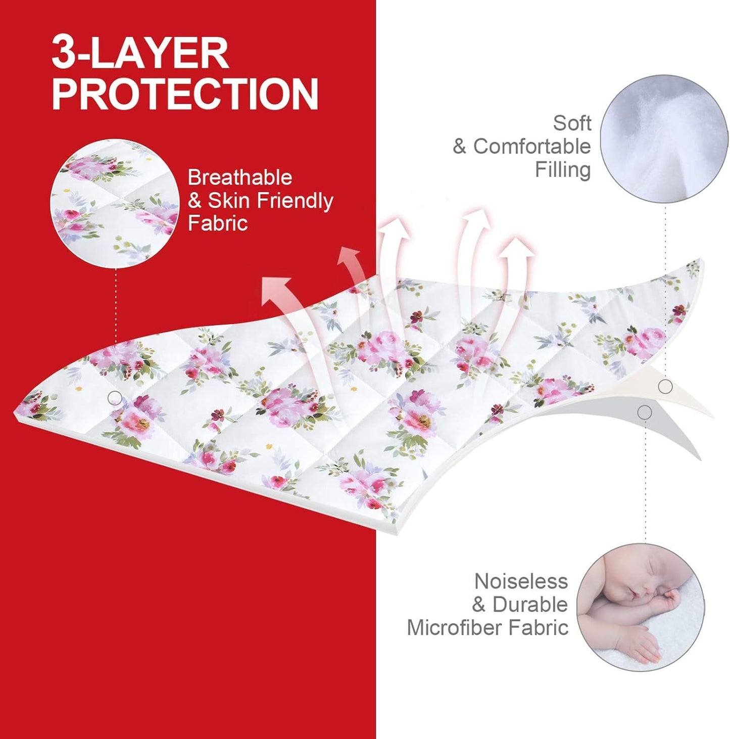Pack n Play Sheet Quilted | Mini Crib Sheet - Pack and Play Mattress Pad Cover, Ultra-Soft Microfiber, Fits Graco Pack and Play, Floral