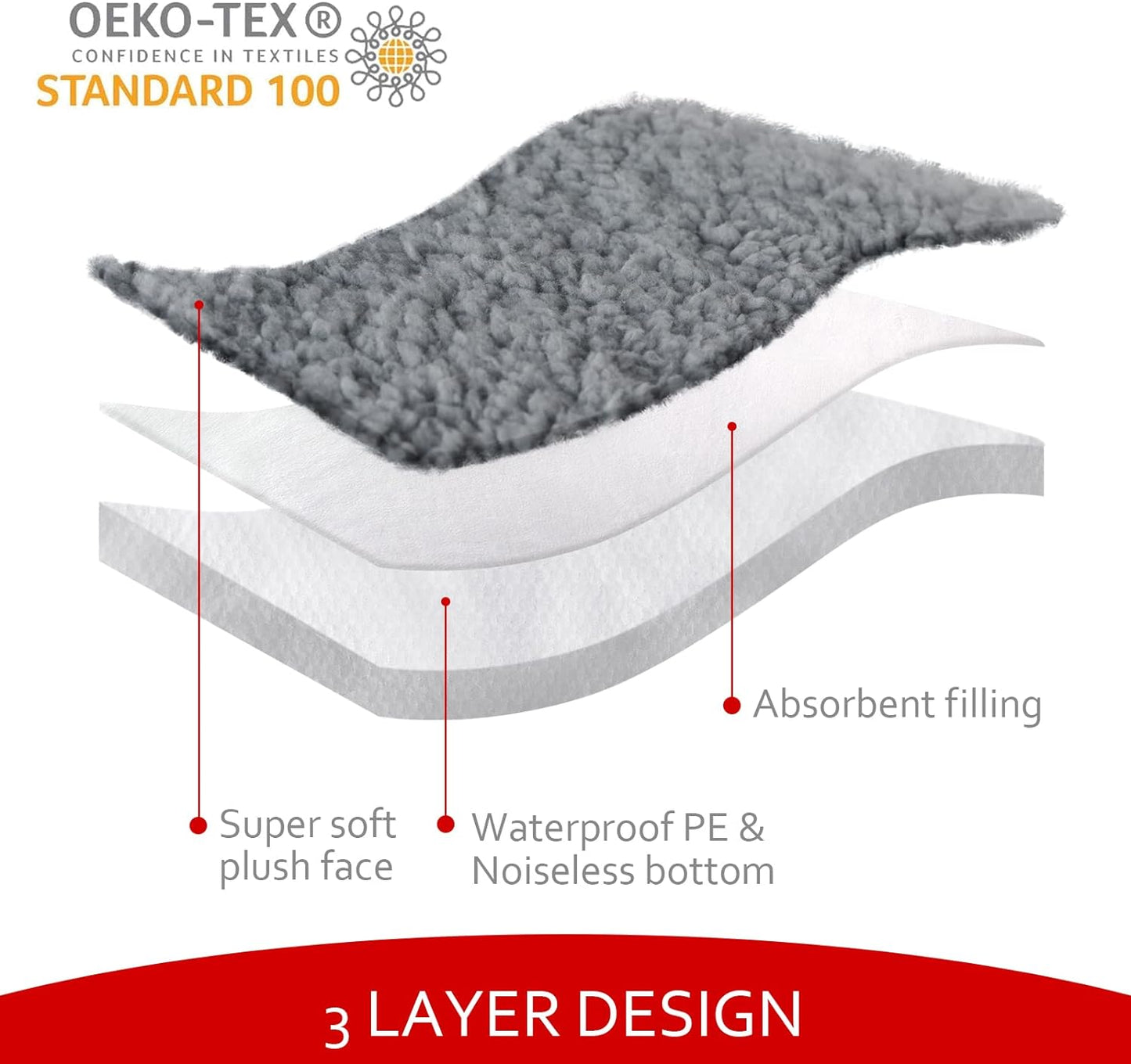 Dog Bed Covers Soft Plush Replacement Washable, Waterproof Dog Bed Liner,long plush fabric,Grey