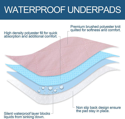 Waterproof Bed Pads- Absorbent Chuck Pads Non Slip for Incontinence, Washable Pee Pads for Dogs, 34"x52"