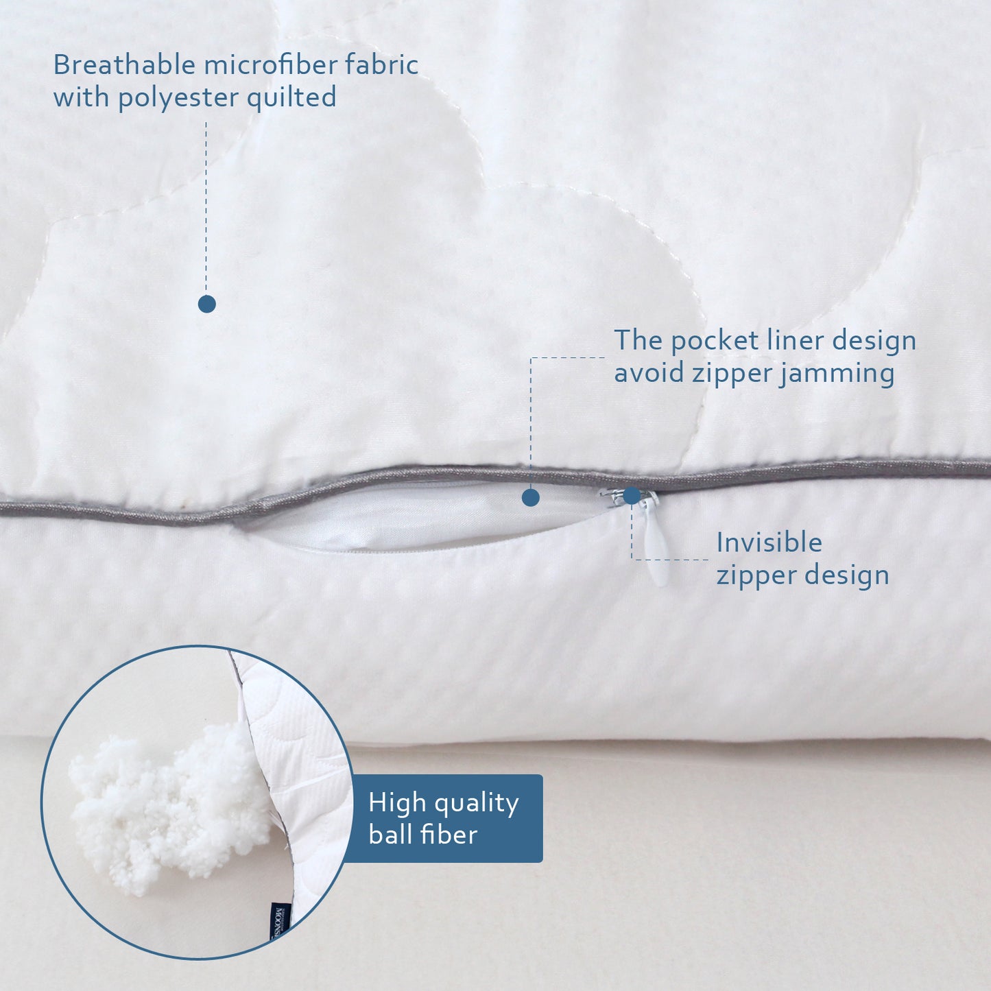 Adjustable Pillow- for Back/Stomach, Hypoallergenic, Premium Ball Fiber