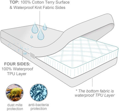 Zippered Mattress Protector- Terry Surface, 6-Side Waterproof , Dustproof, Noiseless