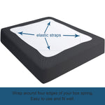 Box Spring Cover- Elastic Fabric Wrap, Sleek Alternative, Black