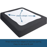 Box Spring Cover- Elastic Fabric Wrap, Sleek Alternative, Black