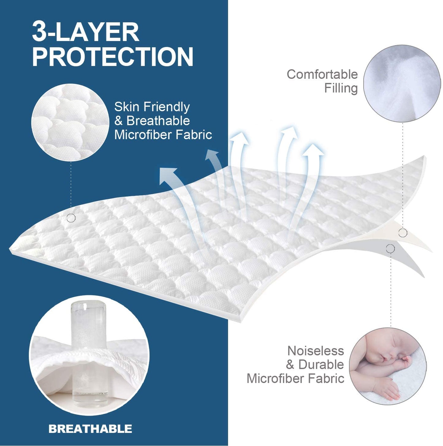 Air Mattress Pad Cover/ Protector- Thick Quilted, Soft, 15''-23'' Deep Pocket, Microfiber