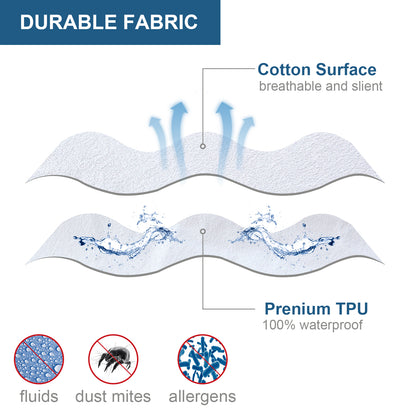 Waterproof Mattress Protector- Cotton, Hypoallergenic, Fitted up to 14 inches Depth