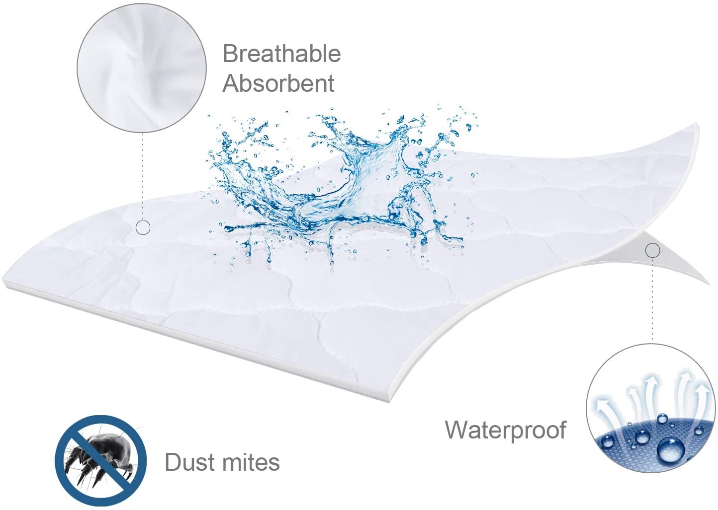 Waterproof Mattress Protector -Microfiber Quilted, Fitted up to 14 inches Depth