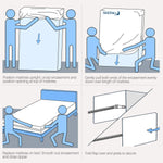 Zippered Mattress Protector- Terry Surface, 6-Side Waterproof , Dustproof, Noiseless