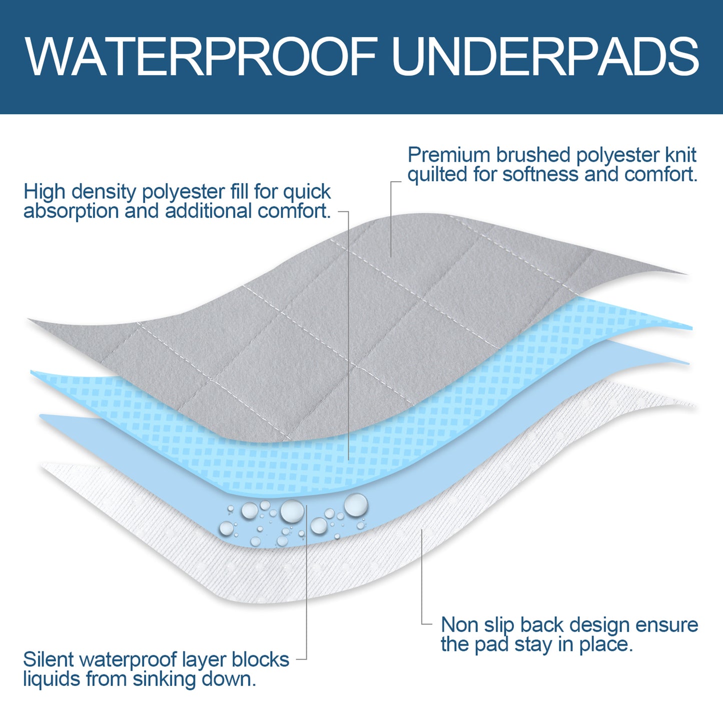 Dog Pee Pads Round