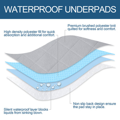 Dog Pee Pads Round