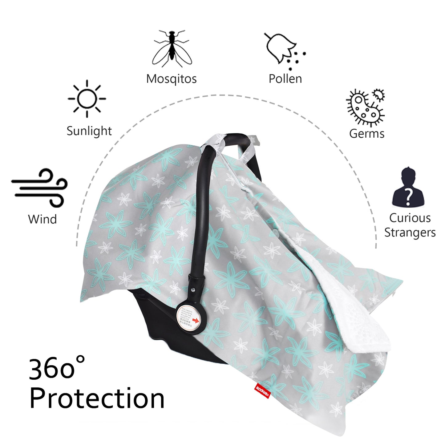 Baby CarSeat Canopy- Nursing Cover, Flower Pattern