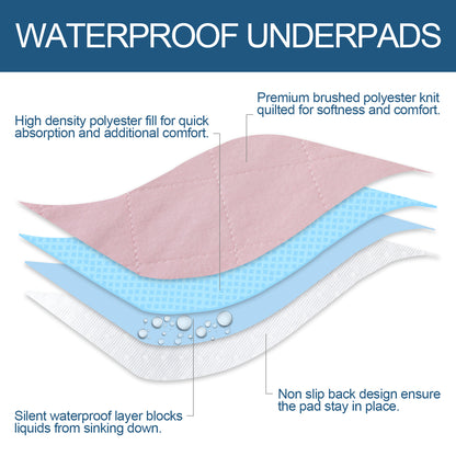 Waterproof Bed Pads- Absorbent Chuck Pads Non Slip for Incontinence, Washable Pee Pads for Dogs,34"x36" ,2 Pack