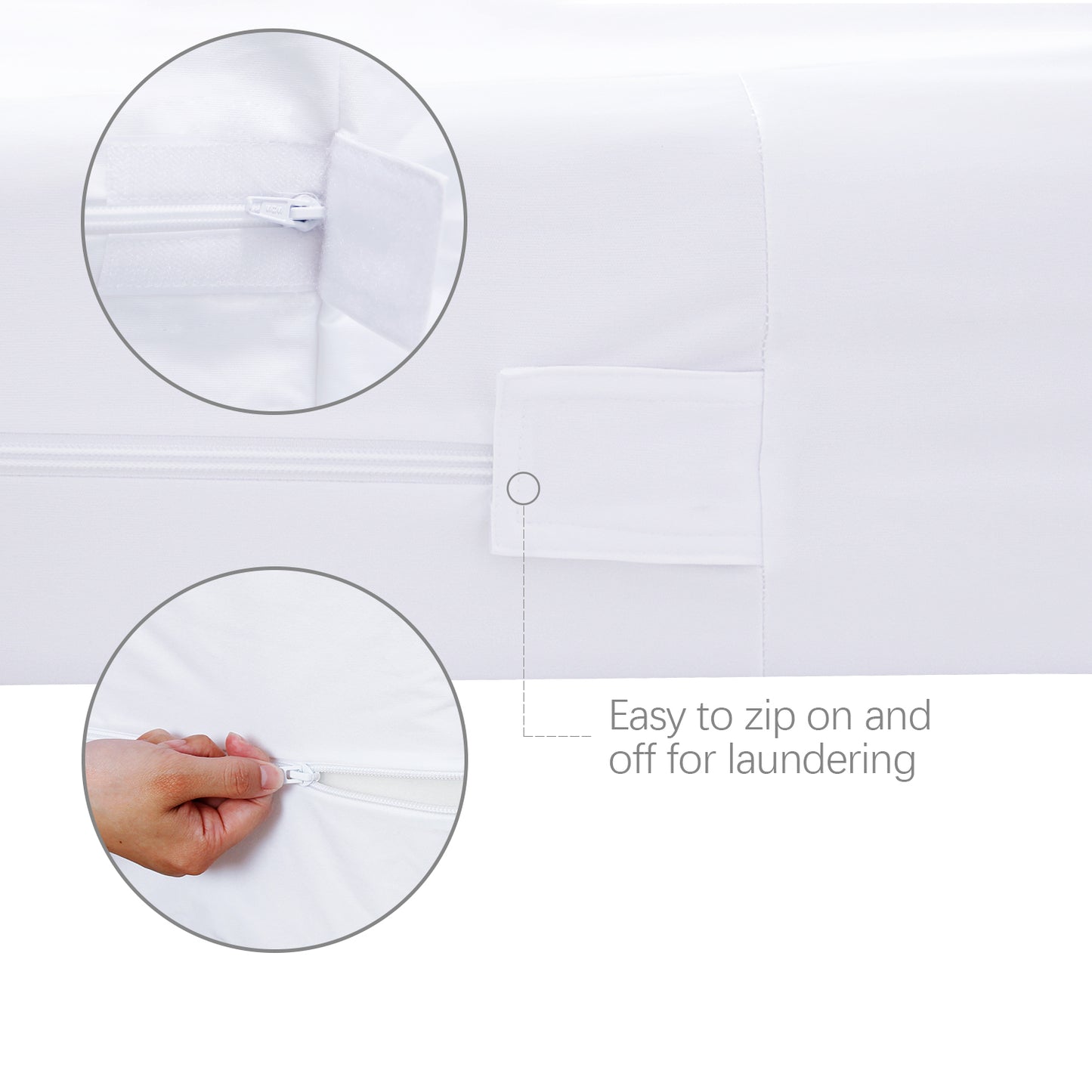 Zippered Box Spring Encasement- Dustproof, Waterproof 6 Sides, Fits 4-5 Inches Depth