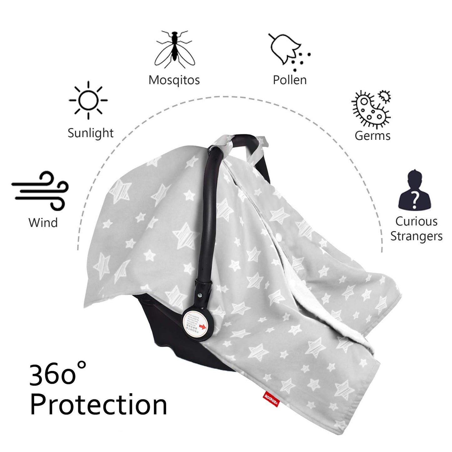 Baby Carseat Canopy- Nursing Cover, Cute Star Pattern