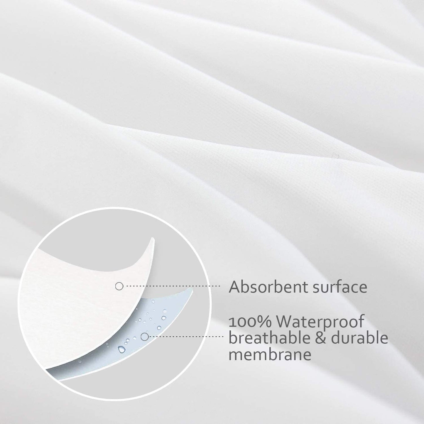 Pillow Protector Zippered- 4 Pack White, Waterproof, Hypoallergenic