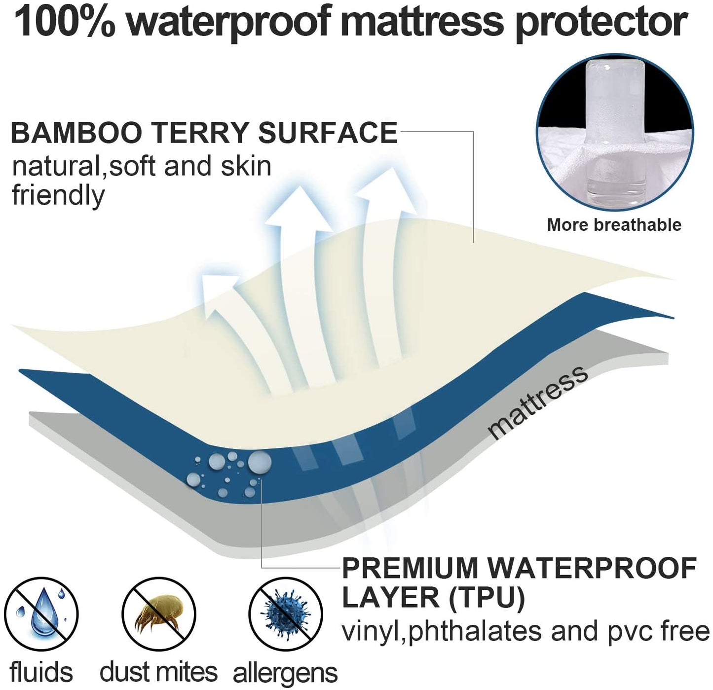 Waterproof Mattress Protector- Bamboo, Hypoallergenic, Noiseless