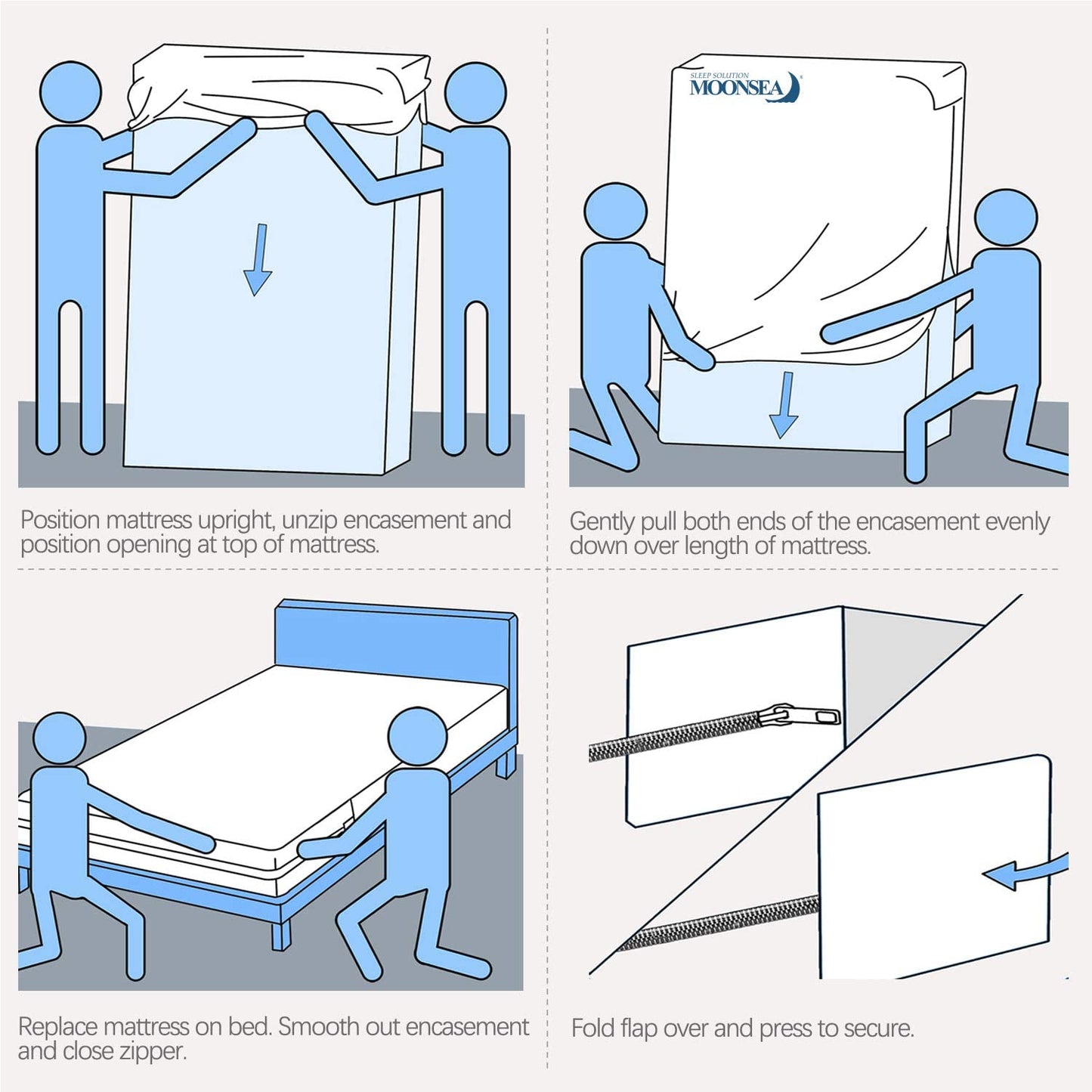 Zippered Mattress Protector- Cotton Terry, 6-Side Waterproof, Dustproof